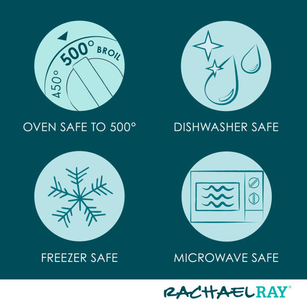 Icons indicating that the 3-Piece Ceramic Casserole Set is safe for use in the oven, dishwasher, freezer, and microwave.